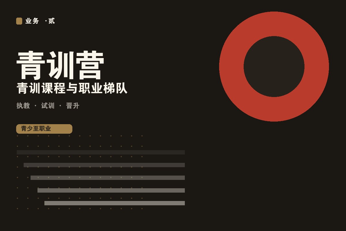 开云app平台入口 - 墨阙电竞青训营训练现场